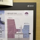 서울 서초 사랑의교회 결혼식 주차, ATM, 식사, 교회예식 하객 후기