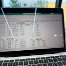 실생활 컴퓨터 활용 이미지