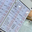 원조 시골밴댕이 이미지