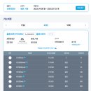 뉴로얄전자 | 울릉도 대형여객선 울릉크루즈 뉴씨다오펄 예약방법(포항영일만항~울릉사동항) 운항시간 셔틀버스 터미널