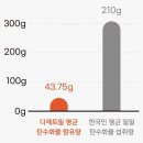 삼익한의원 네이버블로그