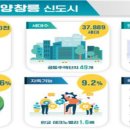 경인정밀기기