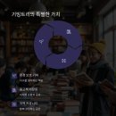 기빙트리 이미지