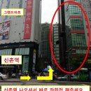 신촌숲약국 이미지