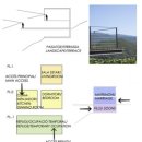 예하우스 이미지