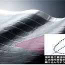 도래 태양광발전소 아시아경제
