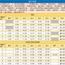 화봉정형외과의원 티스토리