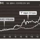 제로비트 이미지