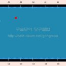 경기영상 이미지