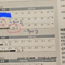 더마름 다이어트 목동점 이미지