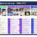 메디칼연화약국 네이버블로그