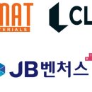 클라코퍼레이션
