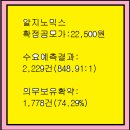 2025년12월9~10(수)(코)알지노믹스 476830 공모주 청약 이미지
