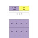 혜성부동산공인중개사사무소 이미지