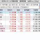 성창바이오텍 이미지