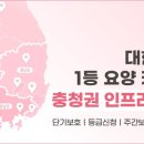 케어링 이미지