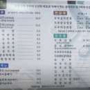 명가두부