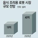 도우미식당 이미지