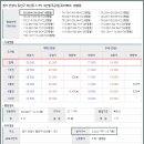 안양임곡휴먼시아 이미지