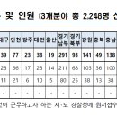 양평2동-101 이미지