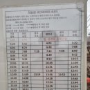 기룡농산물판매장 이미지