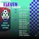 싸커스토리 - 파주시 동서대로 700 | 싸커스토리