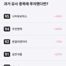 원일메디컬 네이버블로그