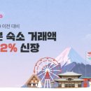 <b>야놀자</b>, 일본 숙소 거래액 코로나19 전보다 482% 늘어
