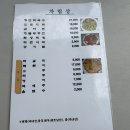 서울근교 용인 계곡식당 고기리 장수촌 누룽지 백숙