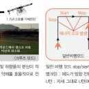 에이에프아이 이미지
