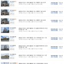 천안스카이타워 이미지