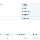 현스튜디오 이미지