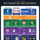 보훈부, &#39;군 복무&#39;도 근무 경력에 포함 추진한다