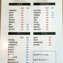 다원애