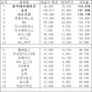 디자인디딤주 이미지