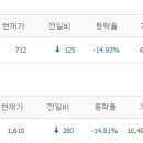 (주)아남약품 이미지