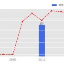 주식회사 리뉴메디칼