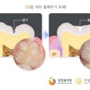 김영주치과 이미지