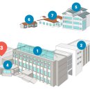 상하수도사업소 화장실 이미지