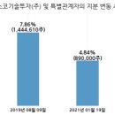 (주)덕산테코피아 이미지