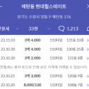 힐스테이트 영통아파트 이미지