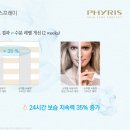 뷰티명작에스테틱