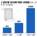 새올법률사무소 이미지