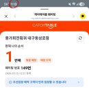V원모텔 | [대구] 회전 훠궈 무한리필 "용가훠궈 동성로점" 웨이팅 후기
