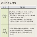 국세청 "3.6만명 납세자, 양도소득세 신고하세요" 이미지