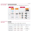 수북지점 이미지