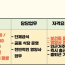 (주) 후니드 이미지