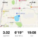 양산호수공원 이미지