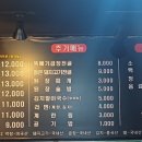 그냥갈순없자나 이미지