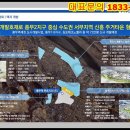 테크노밸리 7-8단지 이미지